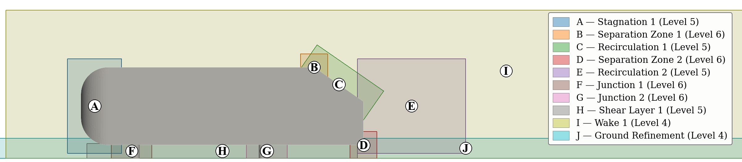 Refinement regions identified by the physics agent.