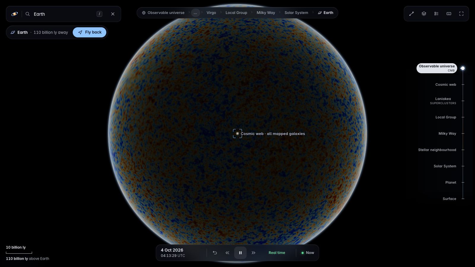The cosmic microwave background as a sphere around everything mapped.