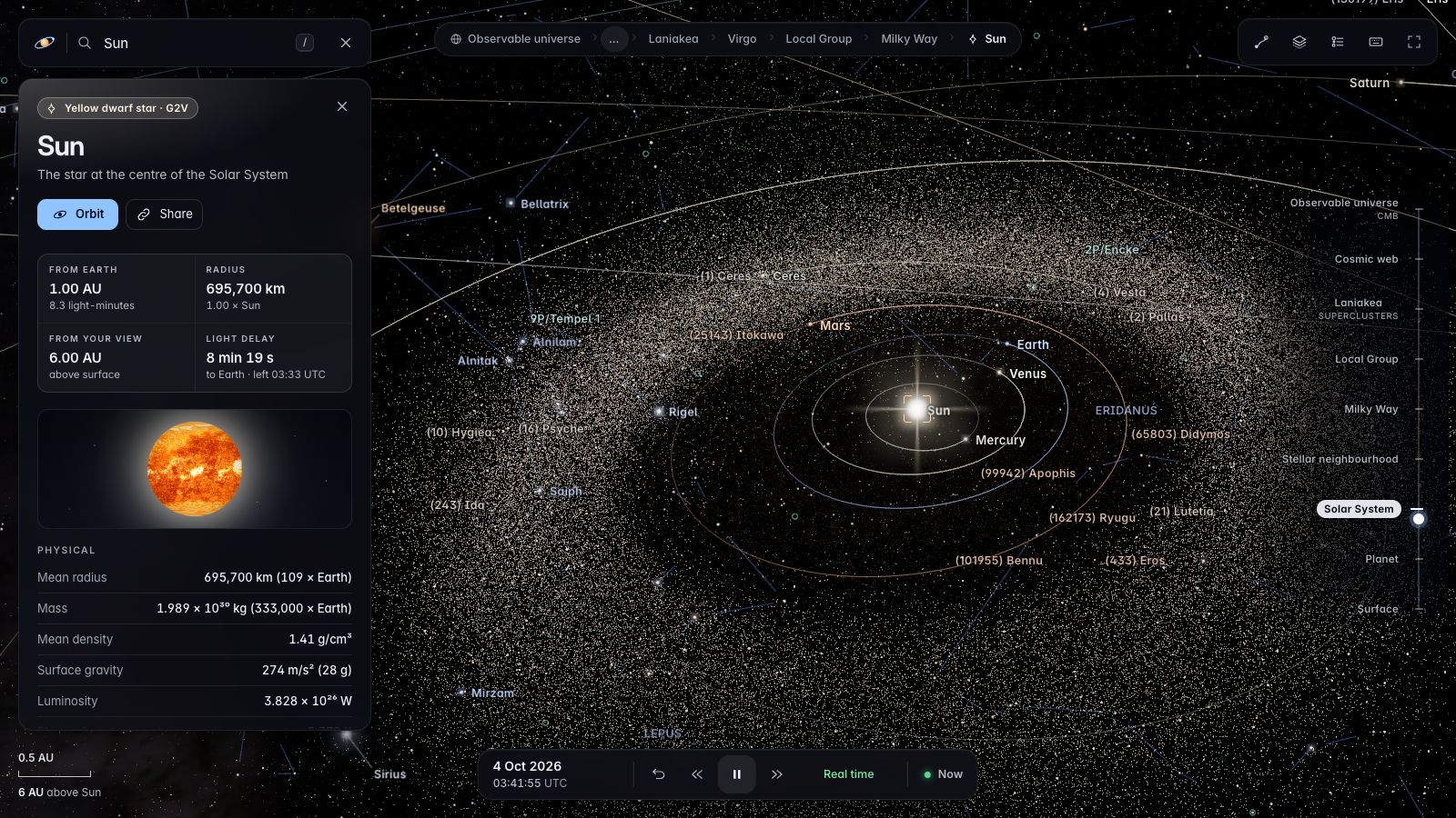 The inner Solar System with planetary orbits and the asteroid belt.
